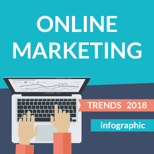 Online marketing trends 2018