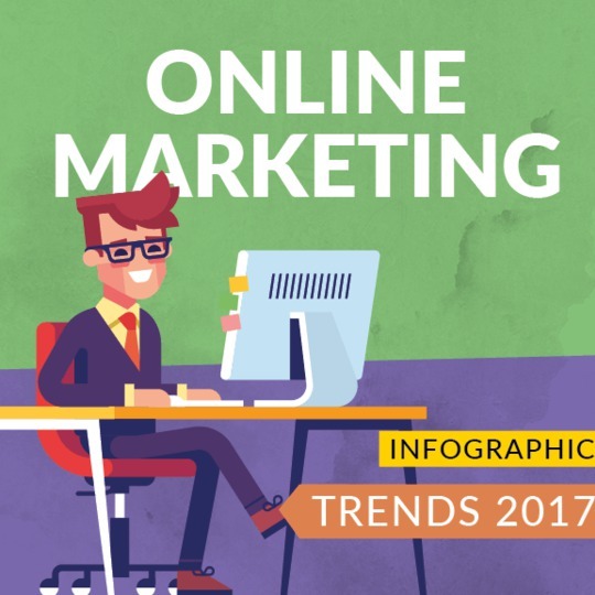 Online marketing trends 2017